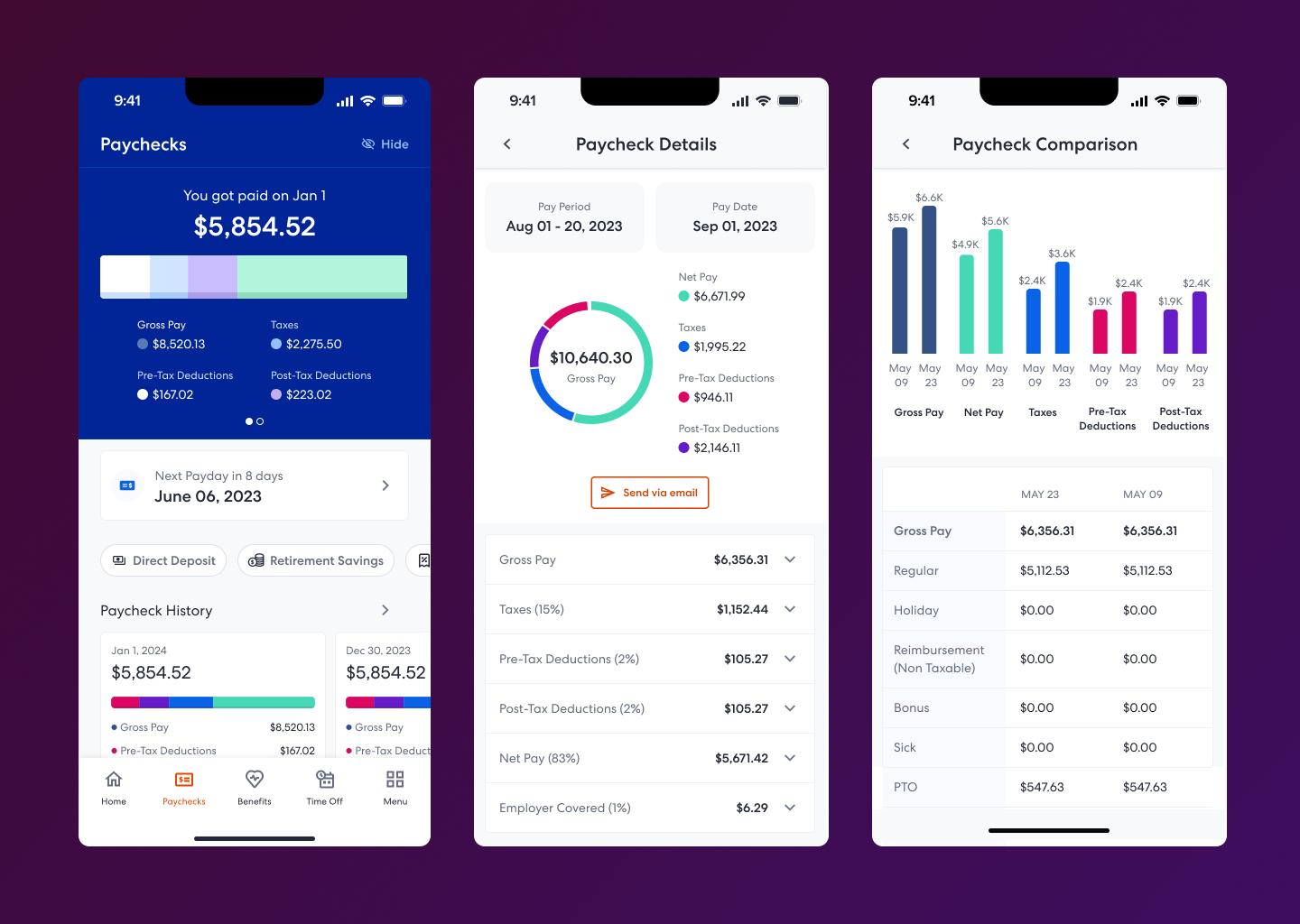 TriNet Mobile Benefits