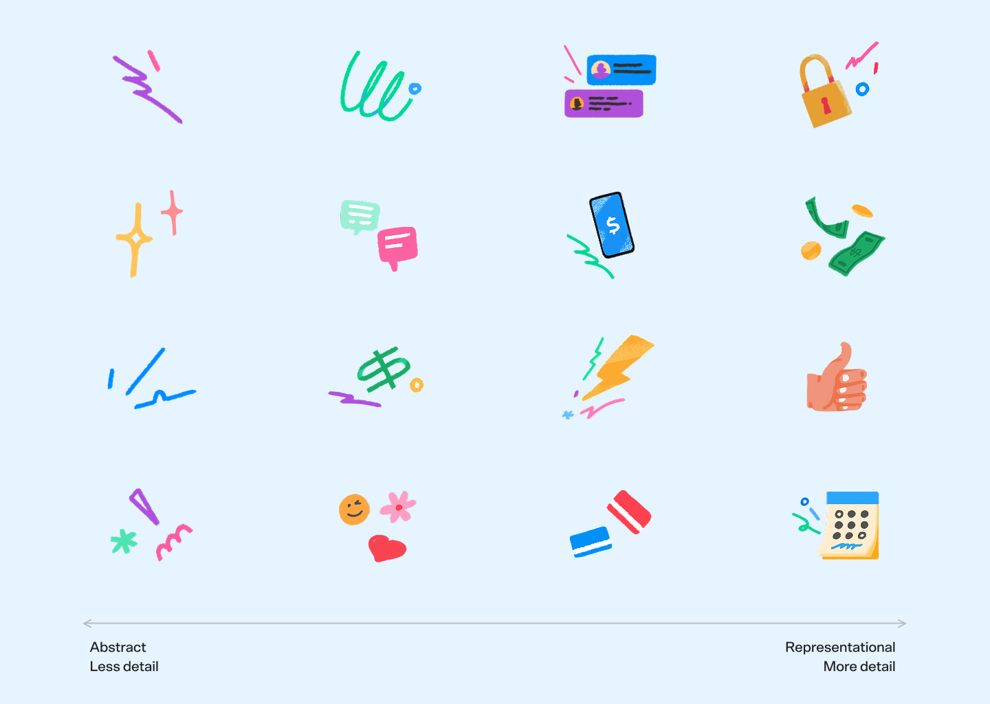 Venmo Design System Guidelines